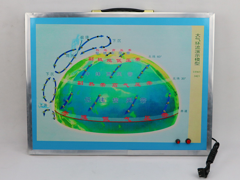 大氣環(huán)流演示模型（高中）.jpg