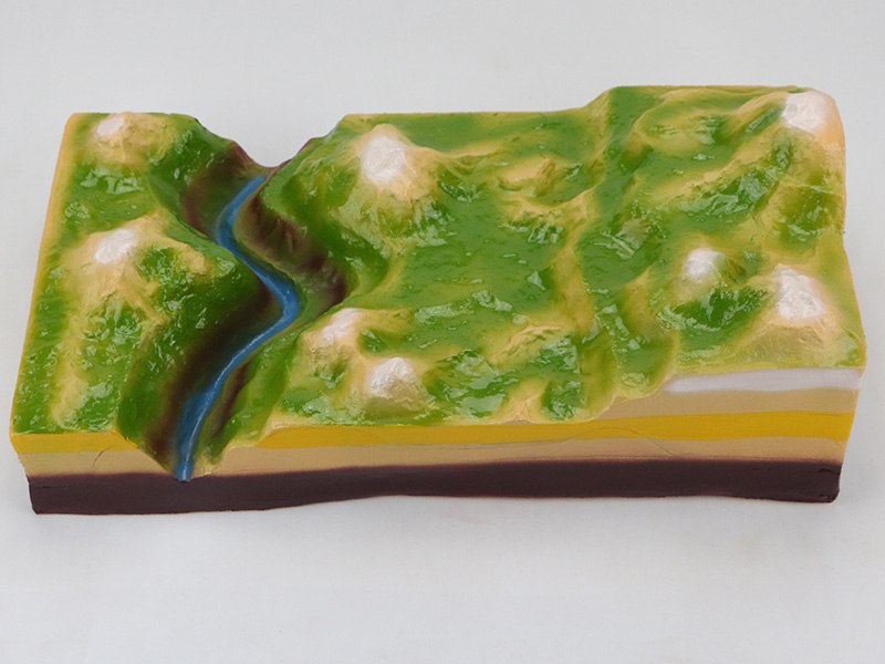 流水作用演示器1.jpg 流水作用演示器1.jpg