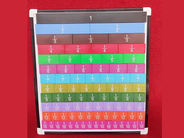 （新課標(biāo)）分?jǐn)?shù)片